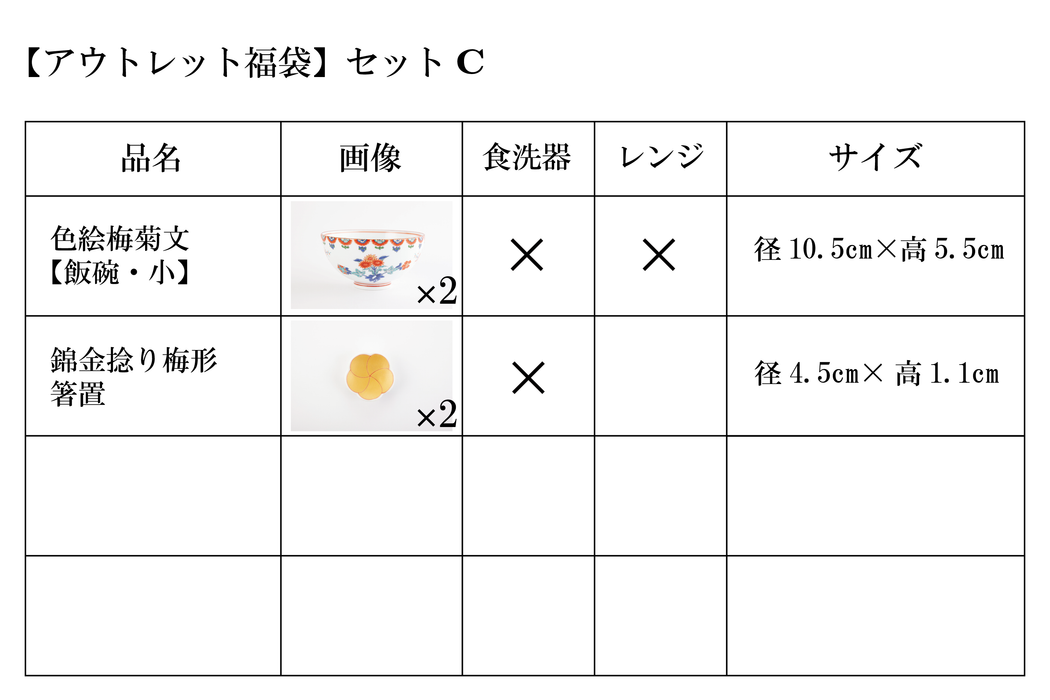 【アウトレット福袋】セットC（着日指定不可商品）