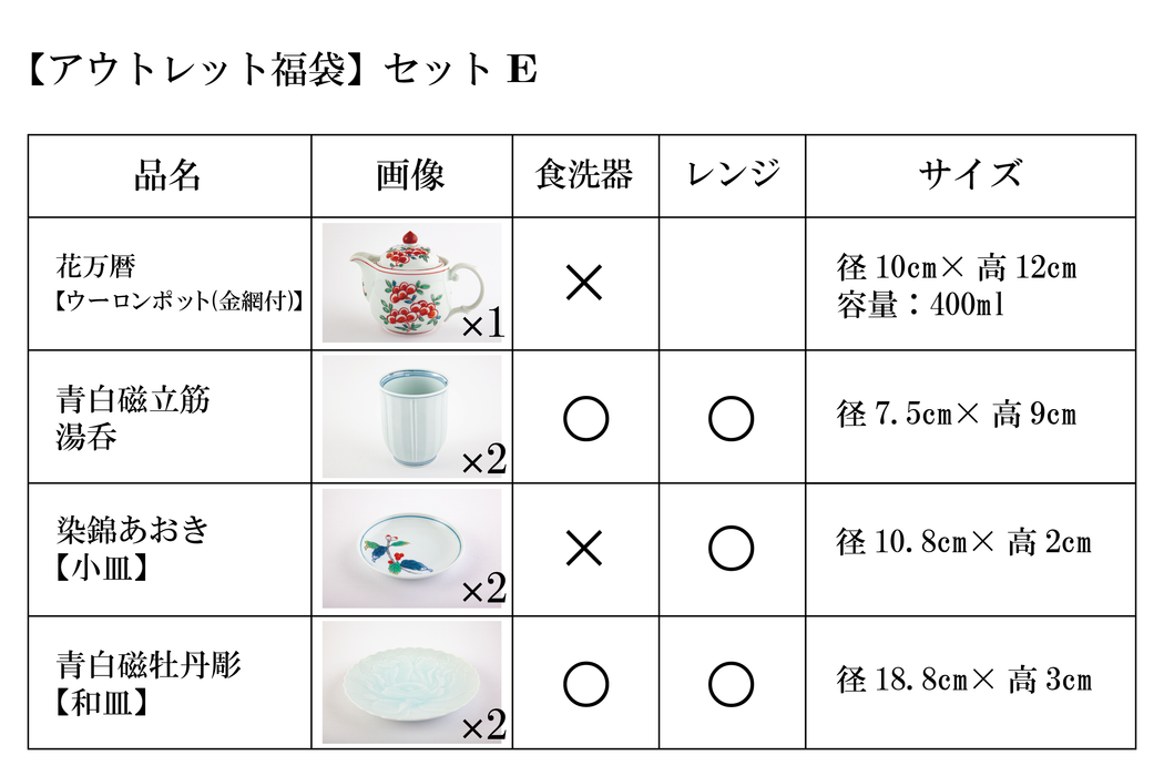 【アウトレット福袋】セットE（着日指定不可商品）