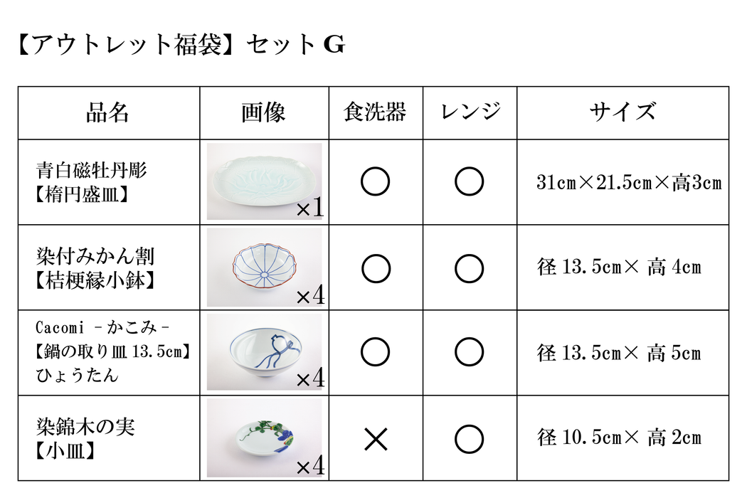 【アウトレット福袋】セットG（着日指定不可商品）