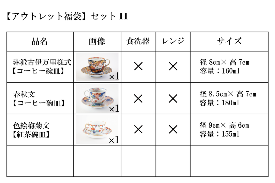 【アウトレット福袋】セットH（着日指定不可商品）