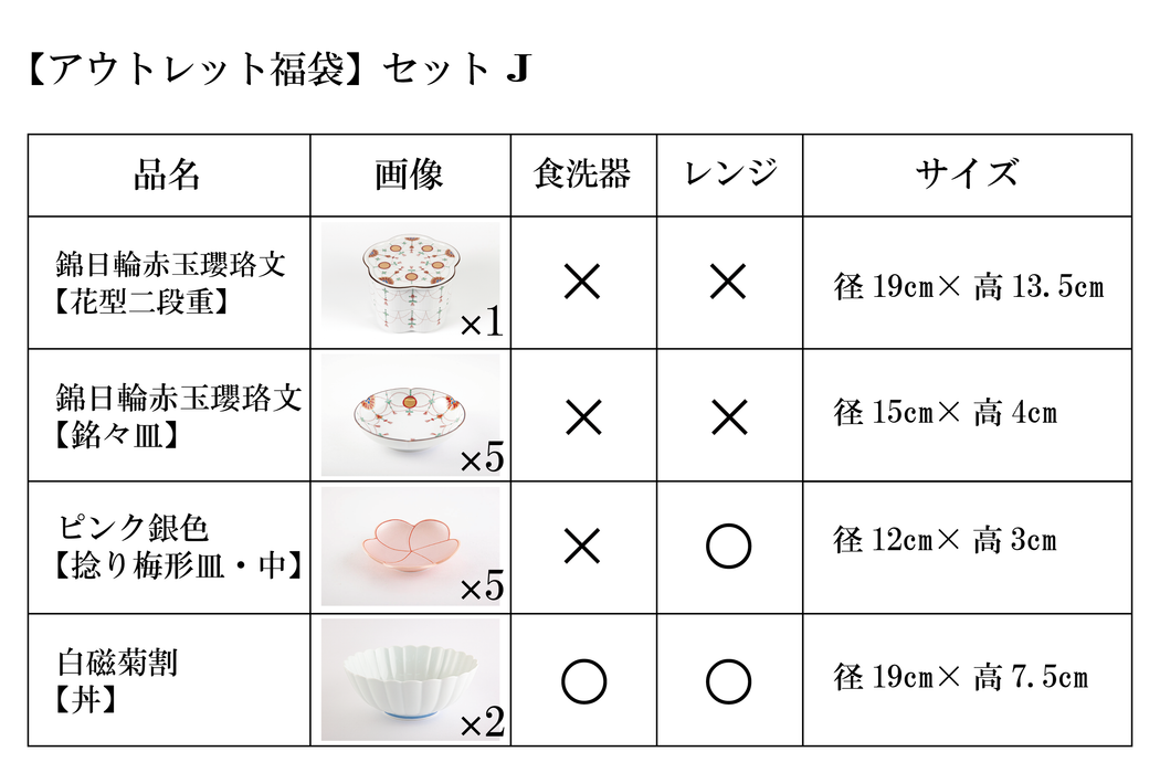 【アウトレット福袋】セットJ（着日指定不可商品）